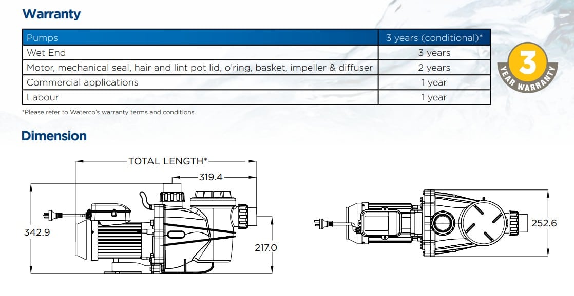 Alphaflo Pump 0.5HP Single Phase - Image 4